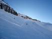 Comprensori sciistici per sciatori esperti e freeriding Dolomiti Superski – Sciatori esperti, freerider Arabba/Marmolada