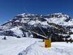 Sicurezza neve Sellaronda – Sicurezza neve Arabba/Marmolada