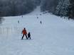 Offerta di piste Franconia – Offerta di piste Hesselberg