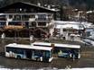 Alpi Graie: Rispetto ambiente dei comprensori sciistici – Ecologia Les Houches/Saint-Gervais - Prarion/Bellevue (Chamonix)