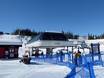 Gudbrandsdalen: Migliori impianti di risalita – Impianti di risalita Kvitfjell