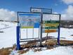 Alpi Australiane: Orientamento nei comprensori sciistici – Orientamento Falls Creek