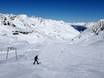 Comprensori sciistici per principianti sui 5 ghiacciai tirolesi – Principianti Kaunertaler Gletscher (Ghiacciaio del Kaunertal)