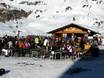Après-Ski Berna – Après-Ski Meiringen-Hasliberg