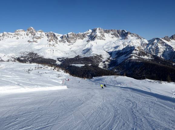 Pista Panoramica Pista Panoramica