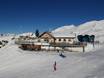 Baite, Ristoranti in quota  Paznaun-Ischgl – Ristoranti in quota, baite See