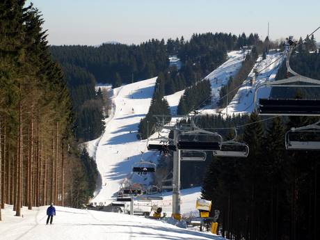 Süderbergland: Dimensione dei comprensori sciistici – Dimensione Winterberg (Skiliftkarussell)
