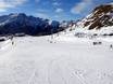 Comprensori sciistici per principianti in Svizzera germanofona – Principianti Ischgl/Samnaun - Silvretta Arena