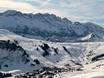 Savoie Mont Blanc: Dimensione dei comprensori sciistici – Dimensione Les Portes du Soleil - Morzine/Avoriaz/Les Gets/Châtel/Morgins/Champéry