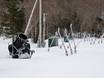 Sicurezza neve Appalachi – Sicurezza neve Bolton Valley