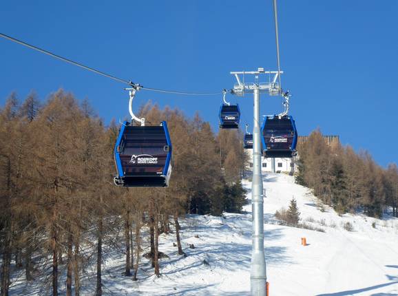 Rosskopf/Monte Cavallo