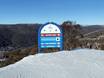 Alpi Australiane: Orientamento nei comprensori sciistici – Orientamento Thredbo
