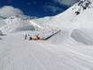 Comprensori sciistici per famiglie Monti del Karwendel – Famiglie e bambini Nordkette - Innsbruck