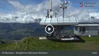 Piz Mundaun